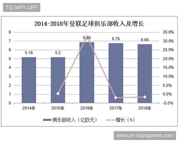 跨界融合趋势加速足球携手娱乐产业共创多元互动新格局